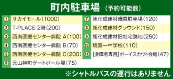 2024利根川大花火大会の穴場8選,場所取り,屋台情報まとめ